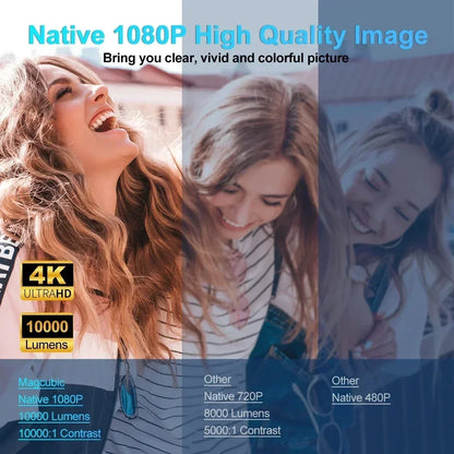 Magcubic HY320 4K Android TV Projector – 1080P, Laser Autofocus & Keystone Correction
