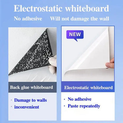 Electrostatic Whiteboard Wall Sticker – Removable Kids’ Writing & Drawing Board, No-Damage Wall Painting Sheet