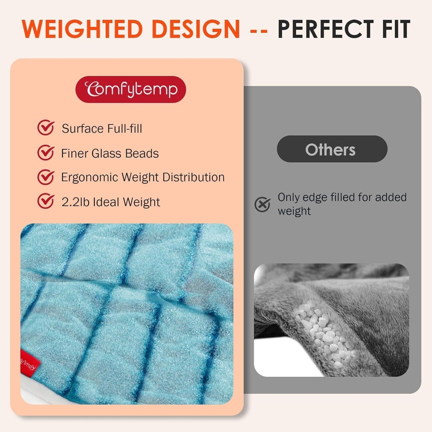 Comfytemp Weighted Neck & Shoulder Heating Pad